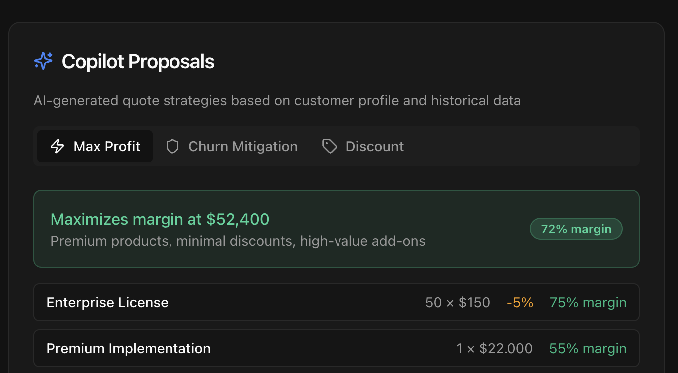 Product Intelligence dashboard